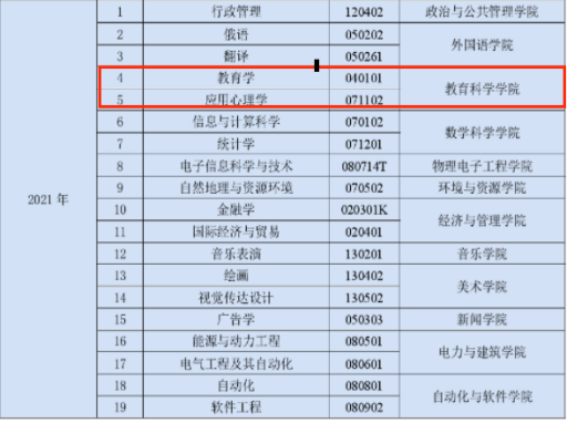 901ba54d22fb4fca8be6cd6ab7f95005.png image.png