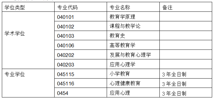 baf3e7c3d4074de49a386ea94a67fff3.png 图片.png